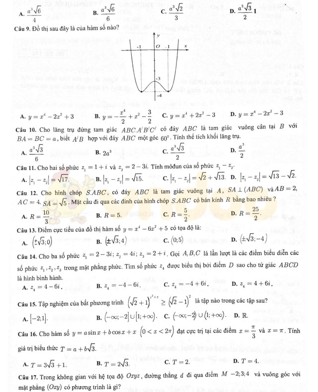 Đề thi thử THPT Quốc gia năm 2017 môn Toán Đề thi thử THPT Quốc gia năm 2017 môn Toán