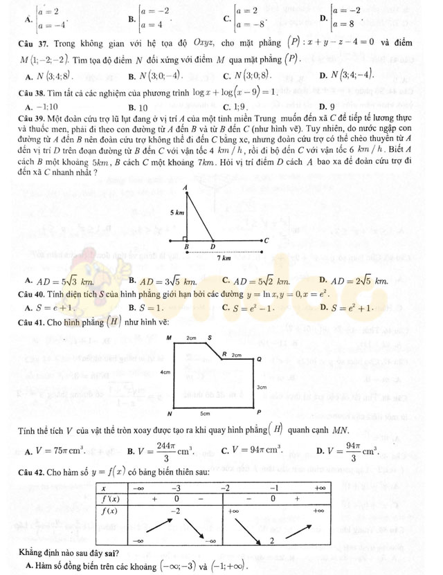 Đề thi thử THPT Quốc gia năm 2017 môn Toán Đề thi thử THPT Quốc gia năm 2017 môn Toán