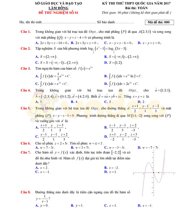 Đề thi thử THPT Quốc gia năm 2017 môn Toán