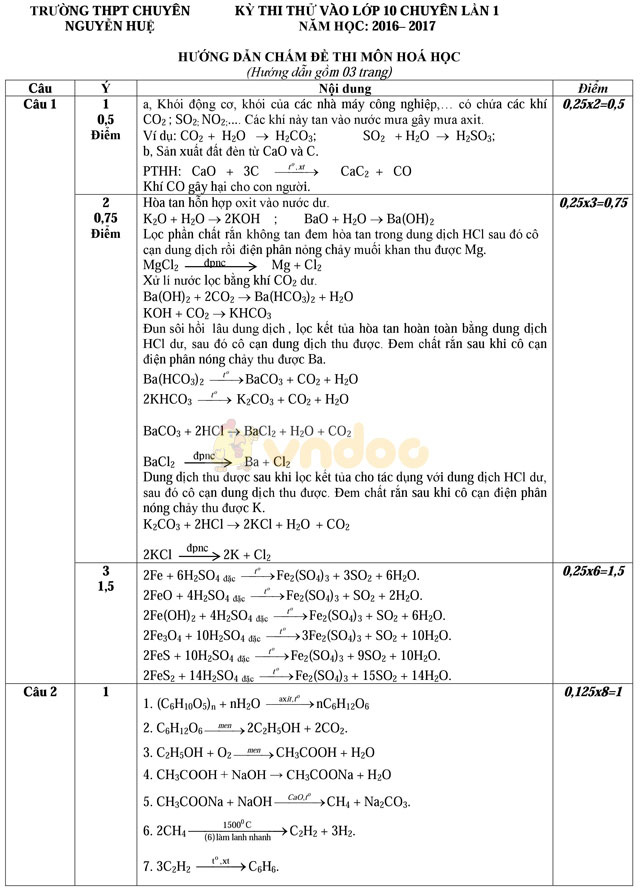 Đề thi thử vào lớp 10 môn Hóa học có đáp án