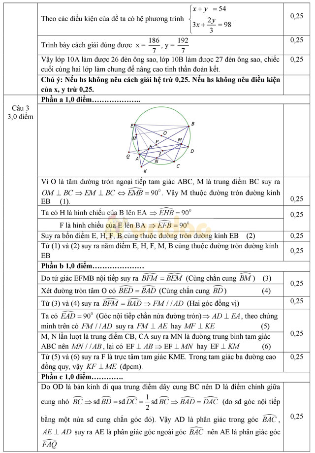 Đề thi thử vào lớp 10 môn Toán trường THPT Lê Quý Đôn, Hải Phòng năm học 2016 - 2017 Đề thi thử vào lớp 10 môn Toán có đáp án