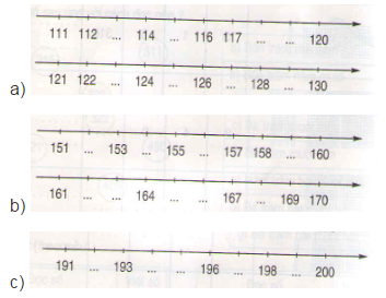 Giải bài tập trang 145 SGK Toán 2