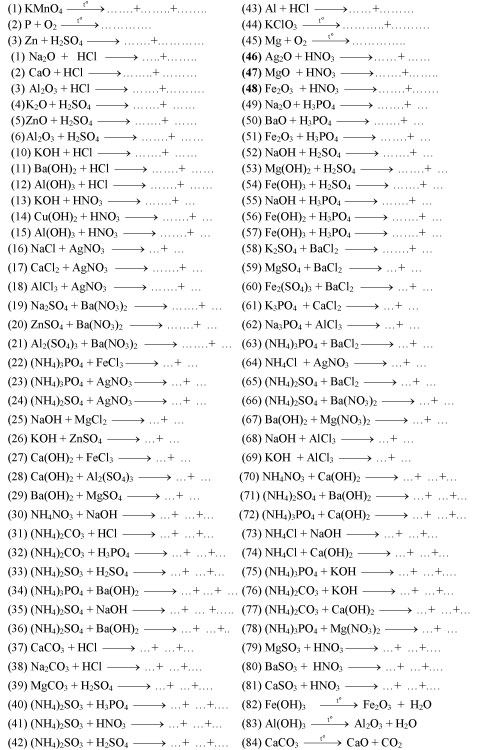 Bài tập ôn tập hè môn Hóa học lớp 8 Bài tập ôn tập hè môn Hóa học lớp 8