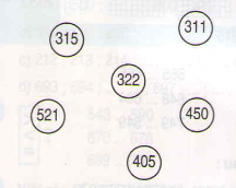 Giải bài tập trang 147 SGK Toán 2