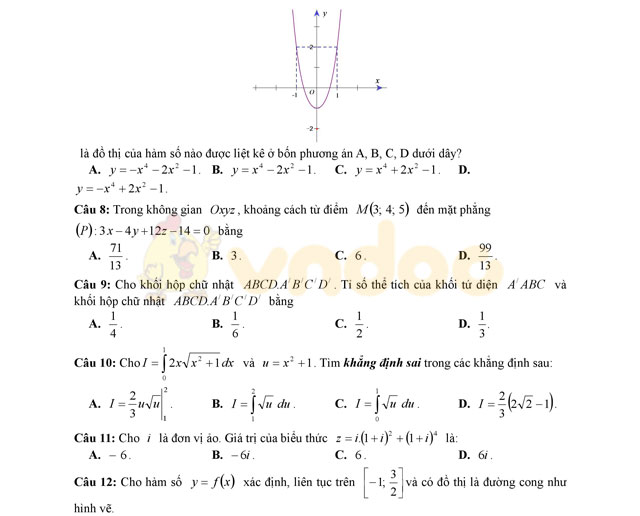 Đề thi thử THPT Quốc gia năm 2017 môn Toán