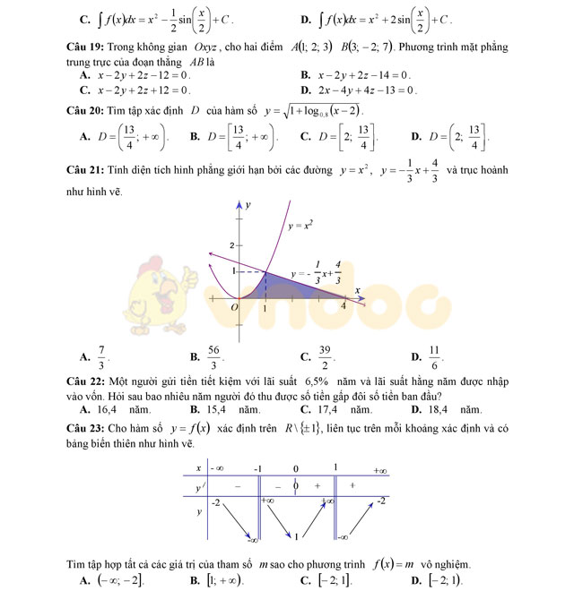Đề thi thử THPT Quốc gia năm 2017 môn Toán