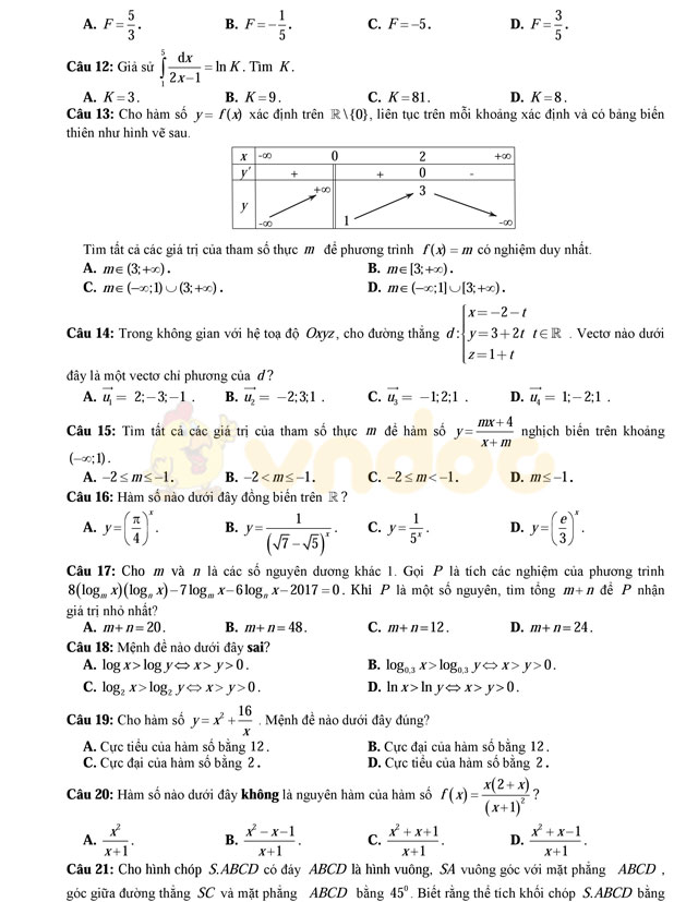 Đề thi thử THPT Quốc gia năm 2017 môn Toán