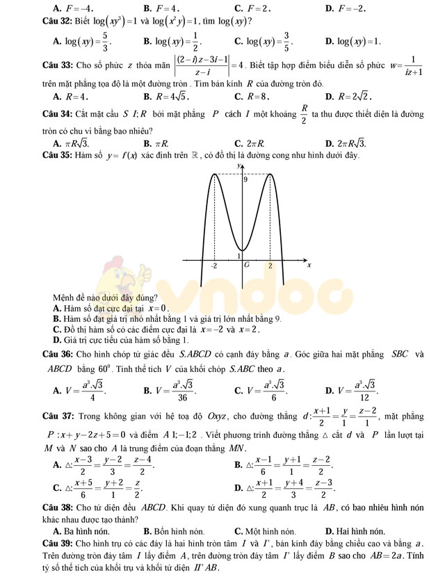 Đề thi thử THPT Quốc gia năm 2017 môn Toán