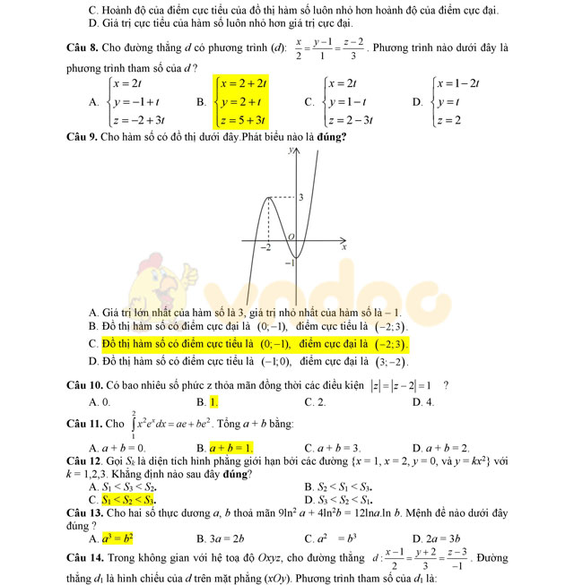 Đề thi thử THPT Quốc gia năm 2017 môn Toán