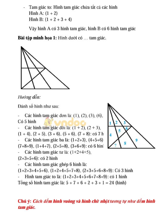 Phương pháp đếm số lượng hình vuông, hình chữ nhật, tam giác Cách đếm số lượng hình vuông, hình chữ nhật, tam giác