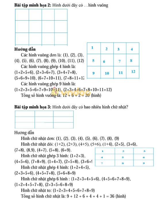 Phương pháp đếm số lượng hình vuông, hình chữ nhật, tam giác Cách đếm số lượng hình vuông, hình chữ nhật, tam giác