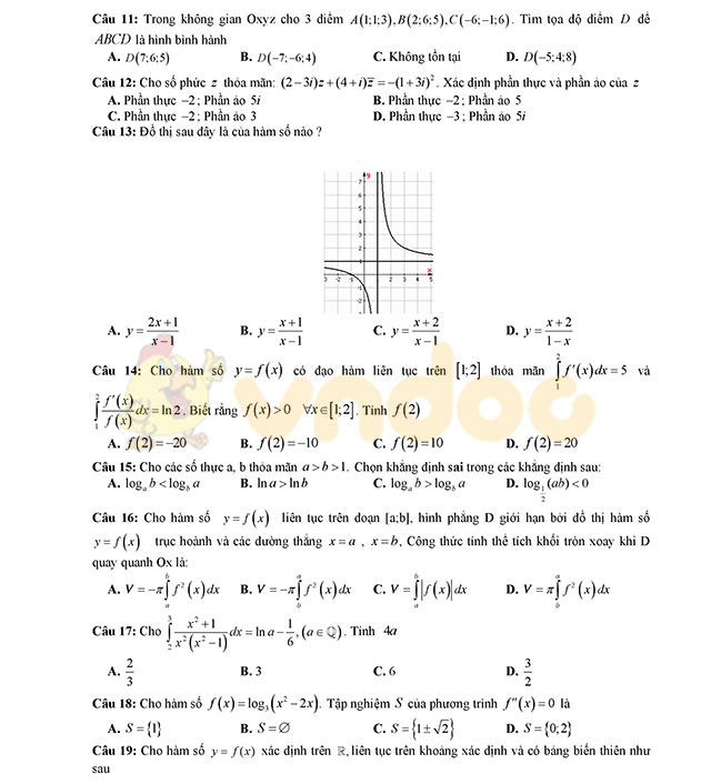 Đề thi thử THPT Quốc gia năm 2017 môn Toán