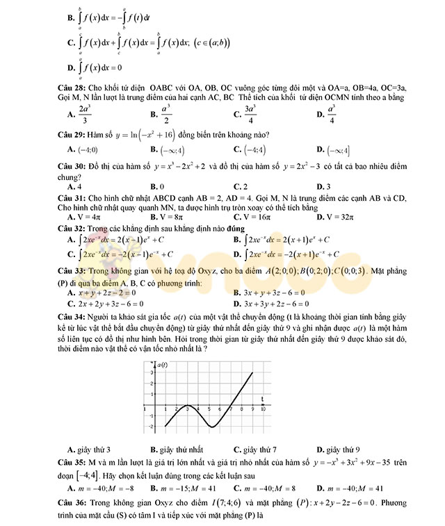 Đề thi thử THPT Quốc gia năm 2017 môn Toán