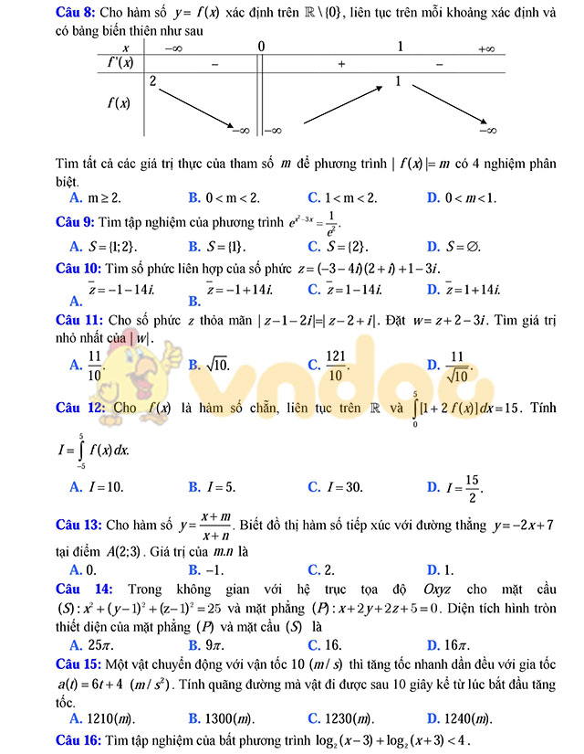 Đề thi thử THPT Quốc gia năm 2017 môn Toán 