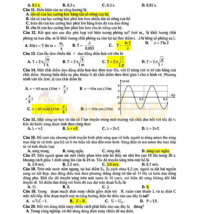 Đề thi thử THPT Quốc gia năm 2017 môn Vật lý 