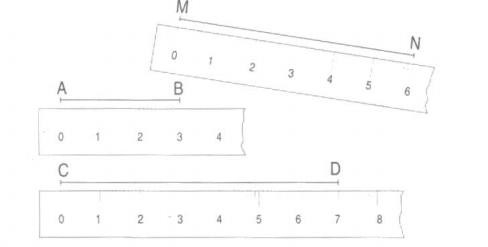 Giải bài tập trang 153 SGK Toán 2