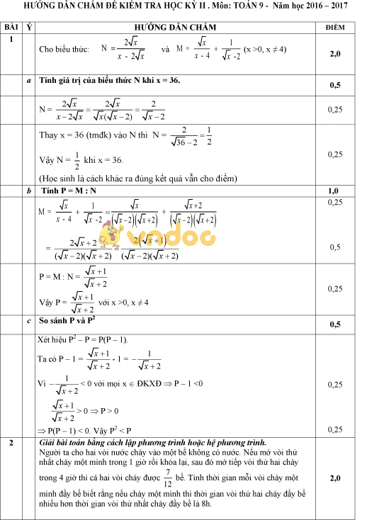 Đáp án đề thi học kì 2