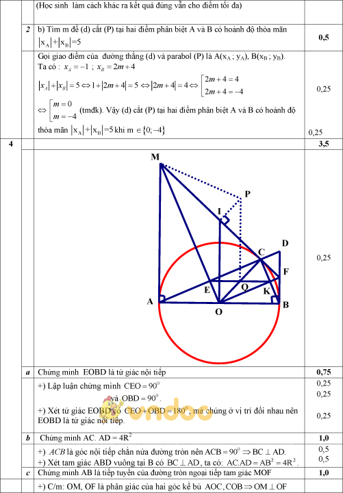 Đáp án đề thi học kì 2