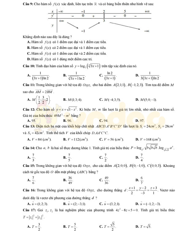 Đề thi thử THPT Quốc gia 2017 môn Toán
