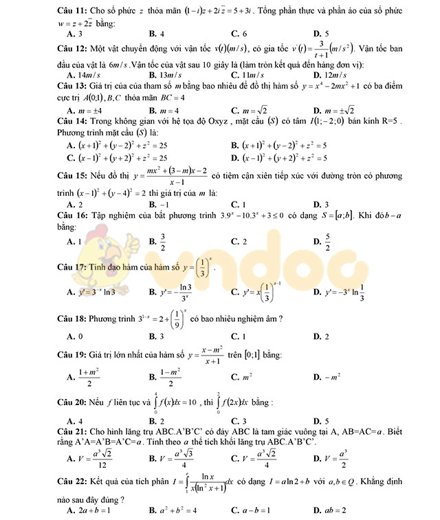 Đề thi thử THPT Quốc gia 2017 môn Toán