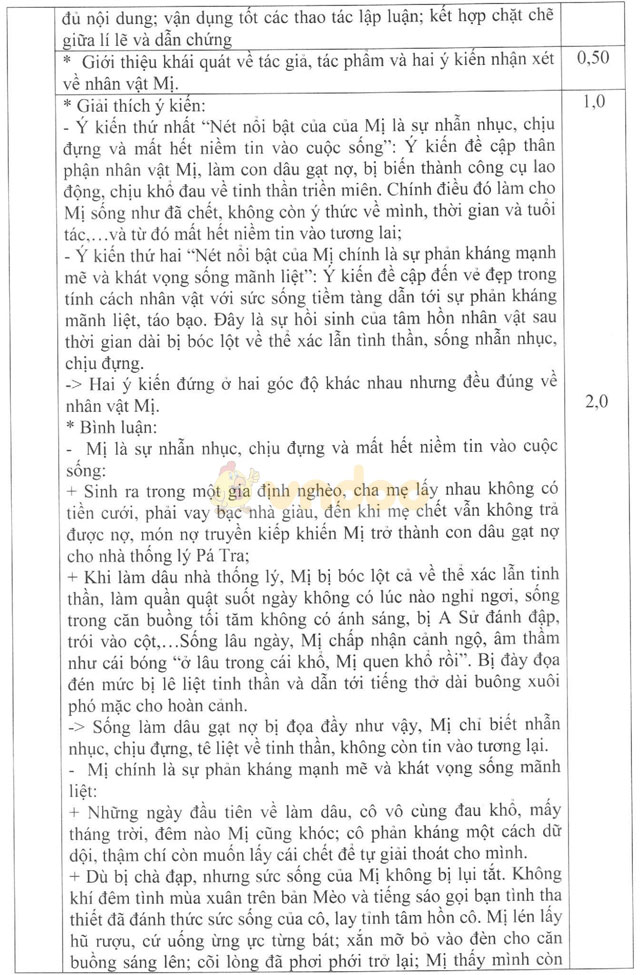 Đề thi thử THPT Quốc gia năm 2017 môn Ngữ văn có đáp án