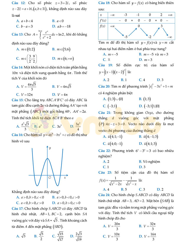 Đề thi thử THPT Quốc gia 2017 môn Toán