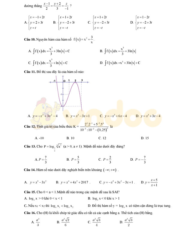 Đề thi thử THPT Quốc gia năm 2017 môn Toán 