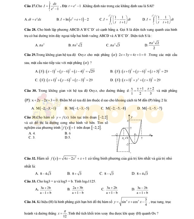 Đề thi thử THPT Quốc gia năm 2017 môn Toán 