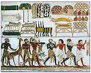 Lý thuyết Lịch sử 10 bài 3: Các quốc gia cổ đại phương Đông