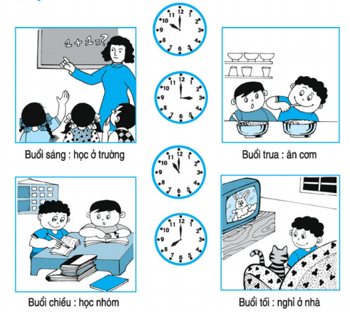 Giải bài tập trang 165, 166 SGK Toán 1