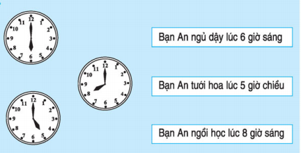 Giải bài tập trang 168 SGK Toán 1 Giải bài tập trang 168 SGK Toán 1