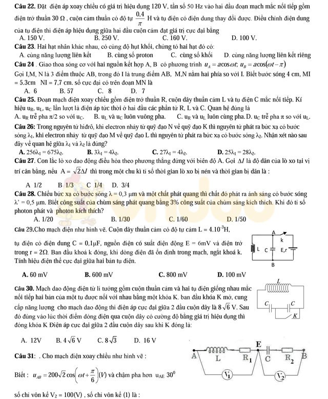 Đề thi thử THPT Quốc gia 2017 môn Vật lý