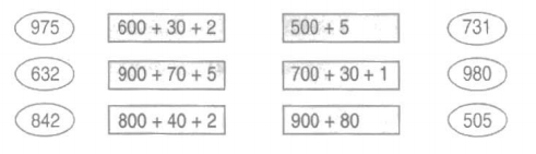 Viết số thành tổng các trăm, chục, đơn vị Giải bài tập trang 155 SGK Toán 2