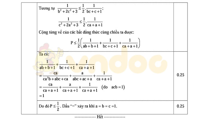 Đáp án đề thi thử vào lớp 10 môn Toán