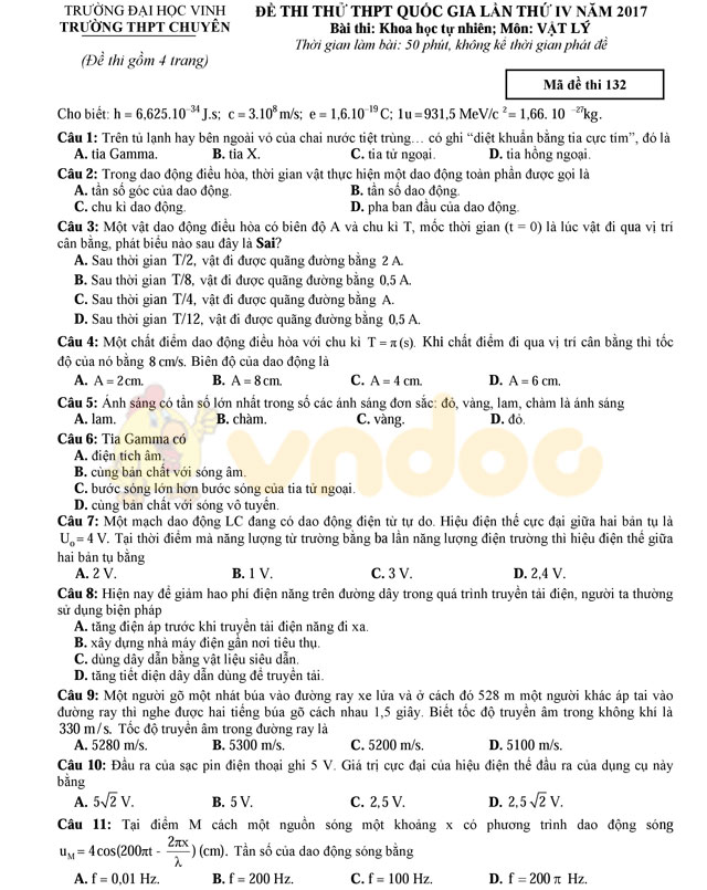 Đề thi thử THPT Quốc gia năm 2017 môn Vật lý Đề thi thử THPT Quốc gia năm 2017 môn Vật lý