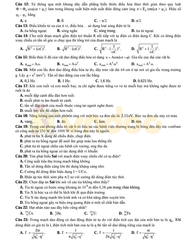 Đề thi thử THPT Quốc gia năm 2017 môn Vật lý Đề thi thử THPT Quốc gia năm 2017 môn Vật lý