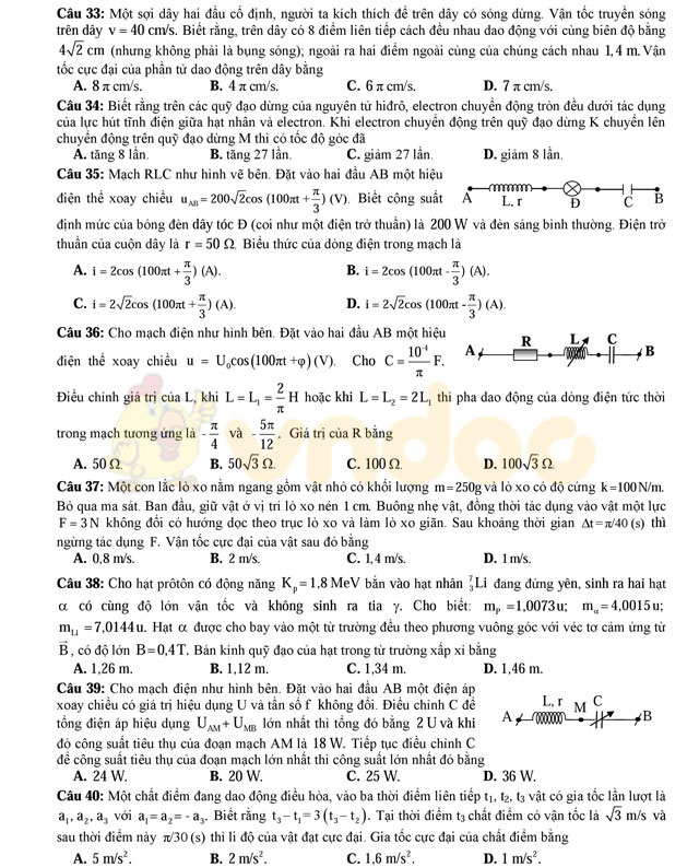 Đề thi thử THPT Quốc gia năm 2017 môn Vật lý Đề thi thử THPT Quốc gia năm 2017 môn Vật lý