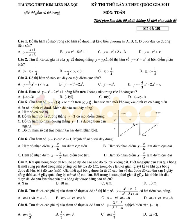 Đề thi thử THPT Quốc gia năm 2017 môn Toán