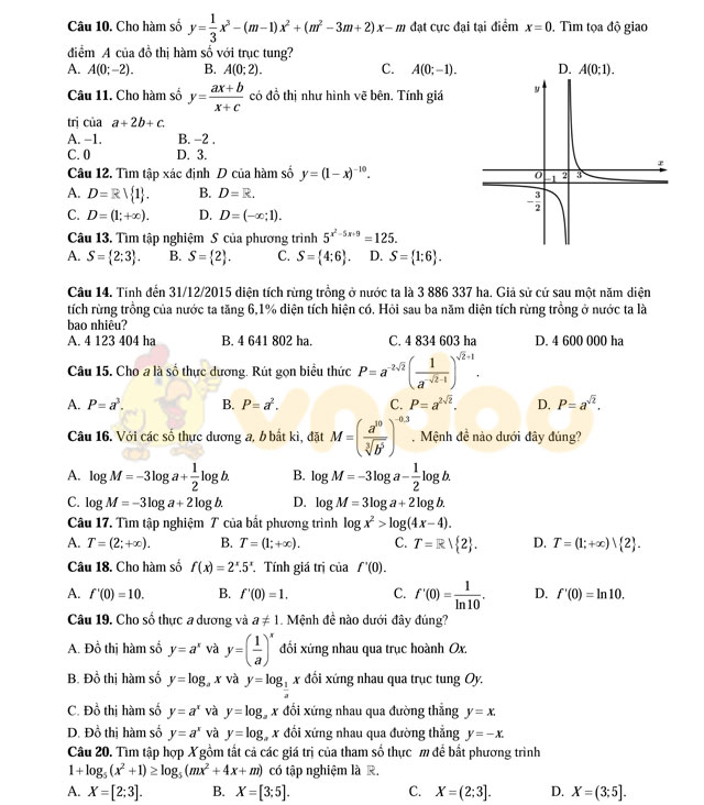 Đề thi thử THPT Quốc gia năm 2017 môn Toán