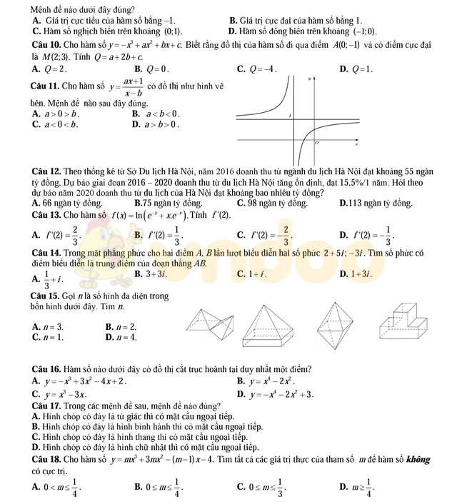 Đề thi thử THPT Quốc gia năm 2017 môn Toán