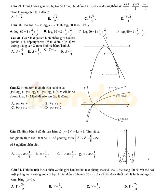 Đề thi thử THPT Quốc gia năm 2017 môn Toán