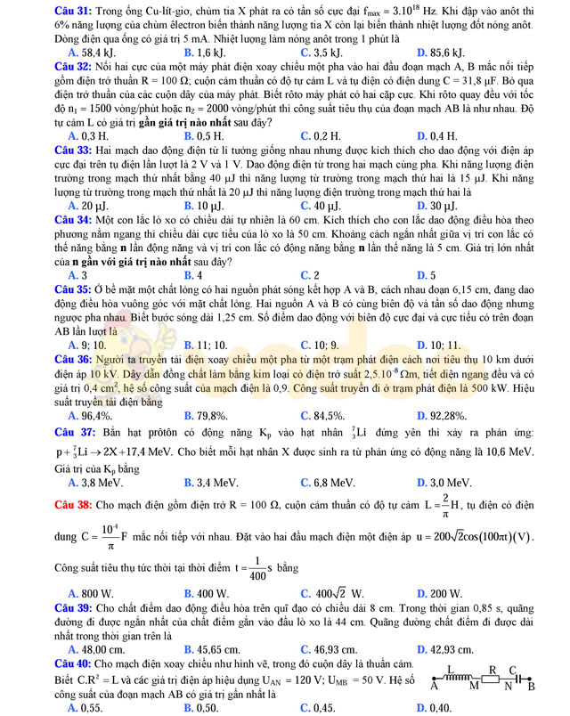 Đề thi thử THPT Quốc gia năm 2017 môn Vật lý Đề thi thử THPT Quốc gia năm 2017 môn Vật lý