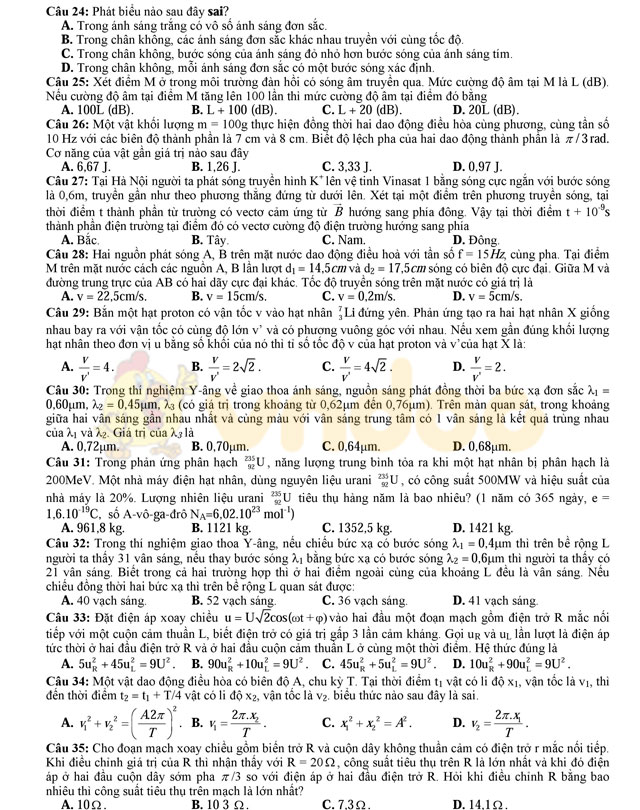 Đề thi thử THPT Quốc gia năm 2017 môn Vật lý 