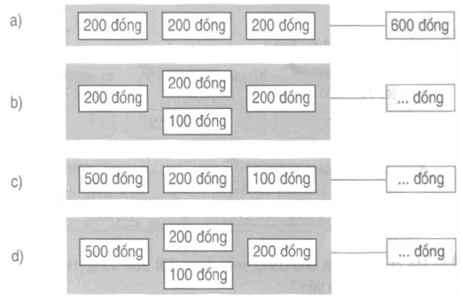 Giải bài tập trang 162 163 SGK Toán 2