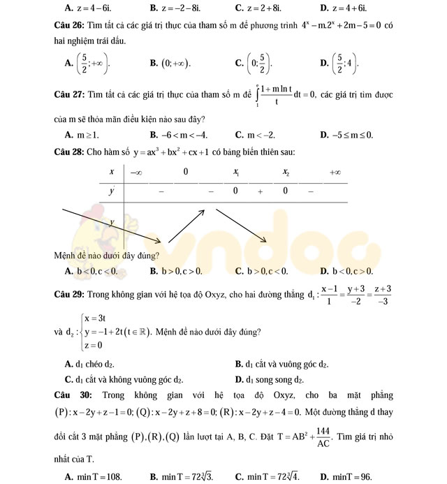 Đề thi thử THPT Quốc gia 2017 môn Toán