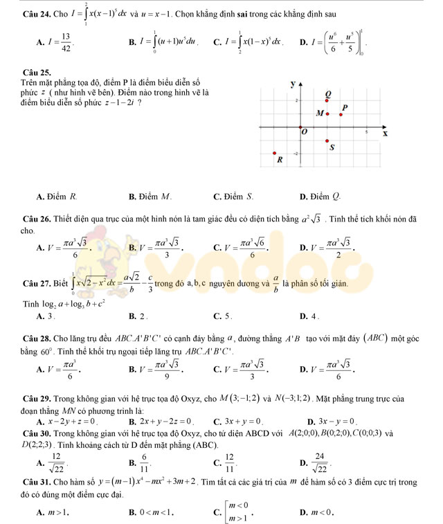 Đề thi thử THPT Quốc gia năm 2017 môn Toán