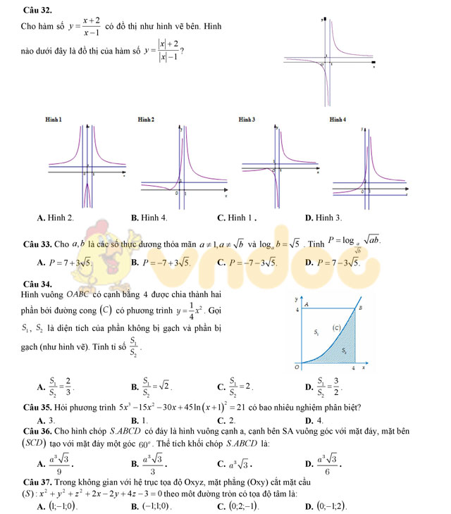Đề thi thử THPT Quốc gia năm 2017 môn Toán