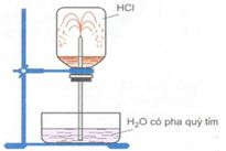 Đề thi học sinh giỏi môn Hóa học lớp 9 Phòng GD&ĐT Thành phố Bắc Giang năm học 2016 - 2017 Đề thi học sinh giỏi môn Hóa học lớp 9 có đáp án