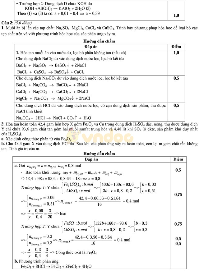 Đề thi học sinh giỏi môn Hóa học lớp 9 Phòng GD&ĐT Thành phố Bắc Giang năm học 2016 - 2017 Đề thi học sinh giỏi môn Hóa học lớp 9 có đáp án