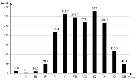 Đề thi thử THPT Quốc gia năm 2017 môn Địa lý 